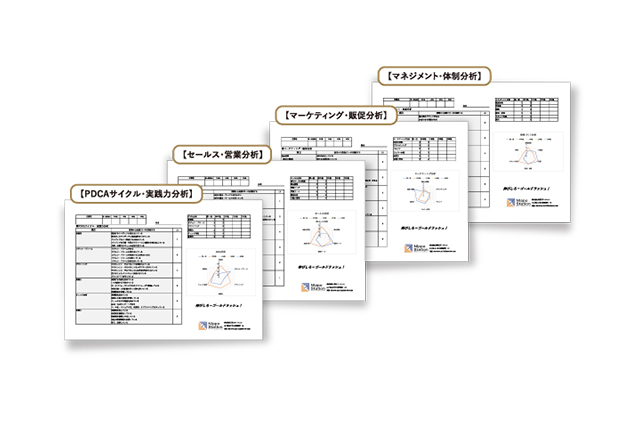 900社以上の分析結果をもとにした診断