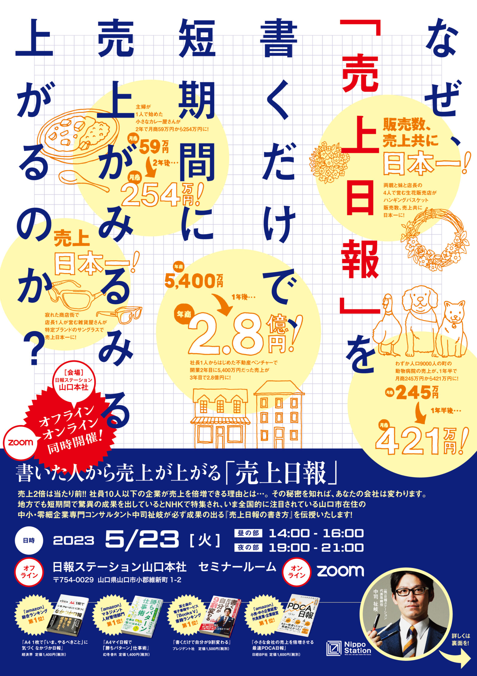 【リアル&オンライン同時開催】5/23(火) 書いた人から売上が上がる『売上日報』セミナー!!