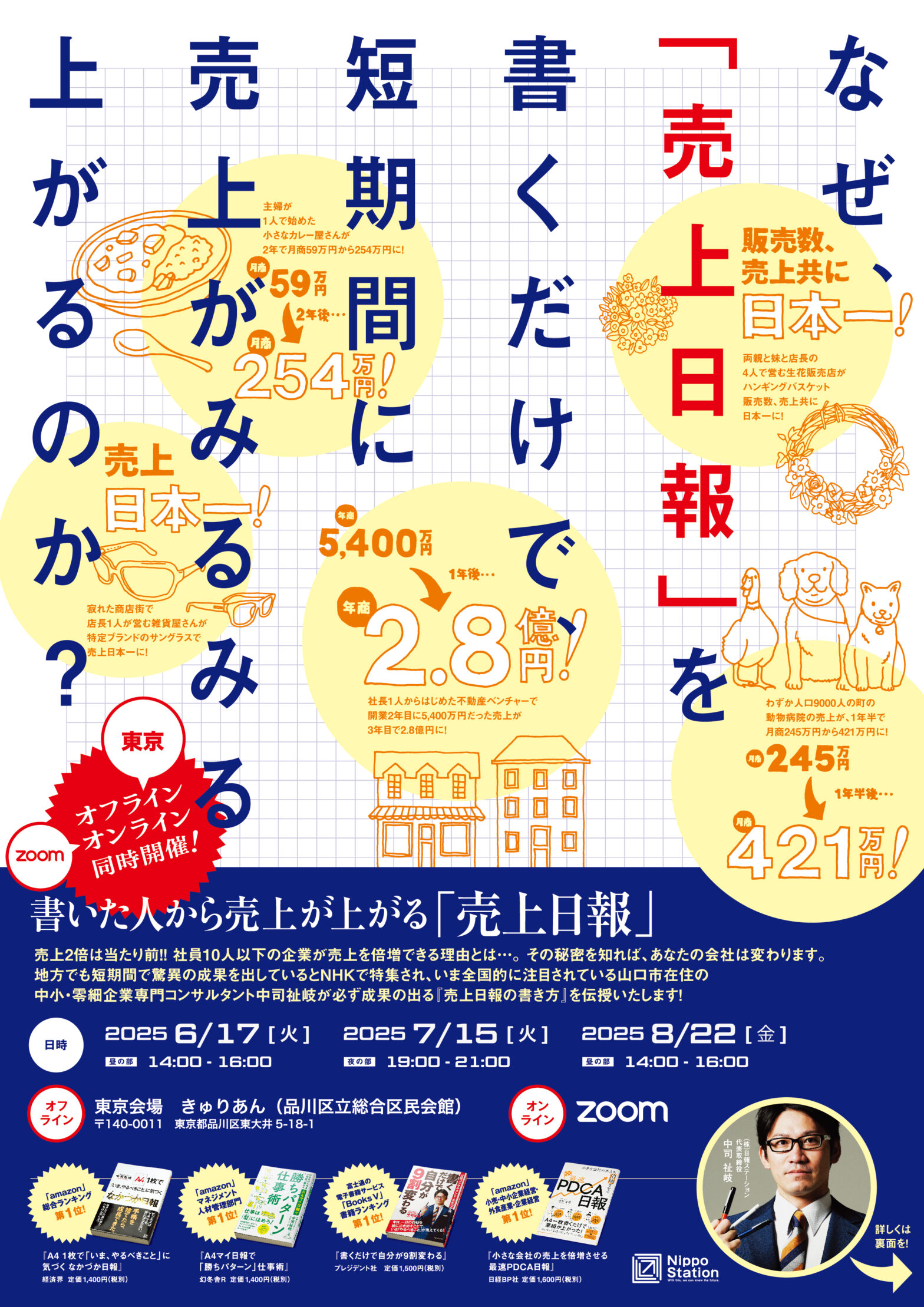 【リアル&オンライン同時開催】7/15(火) 書いた人から売上が上がる『売上日報』セミナー!