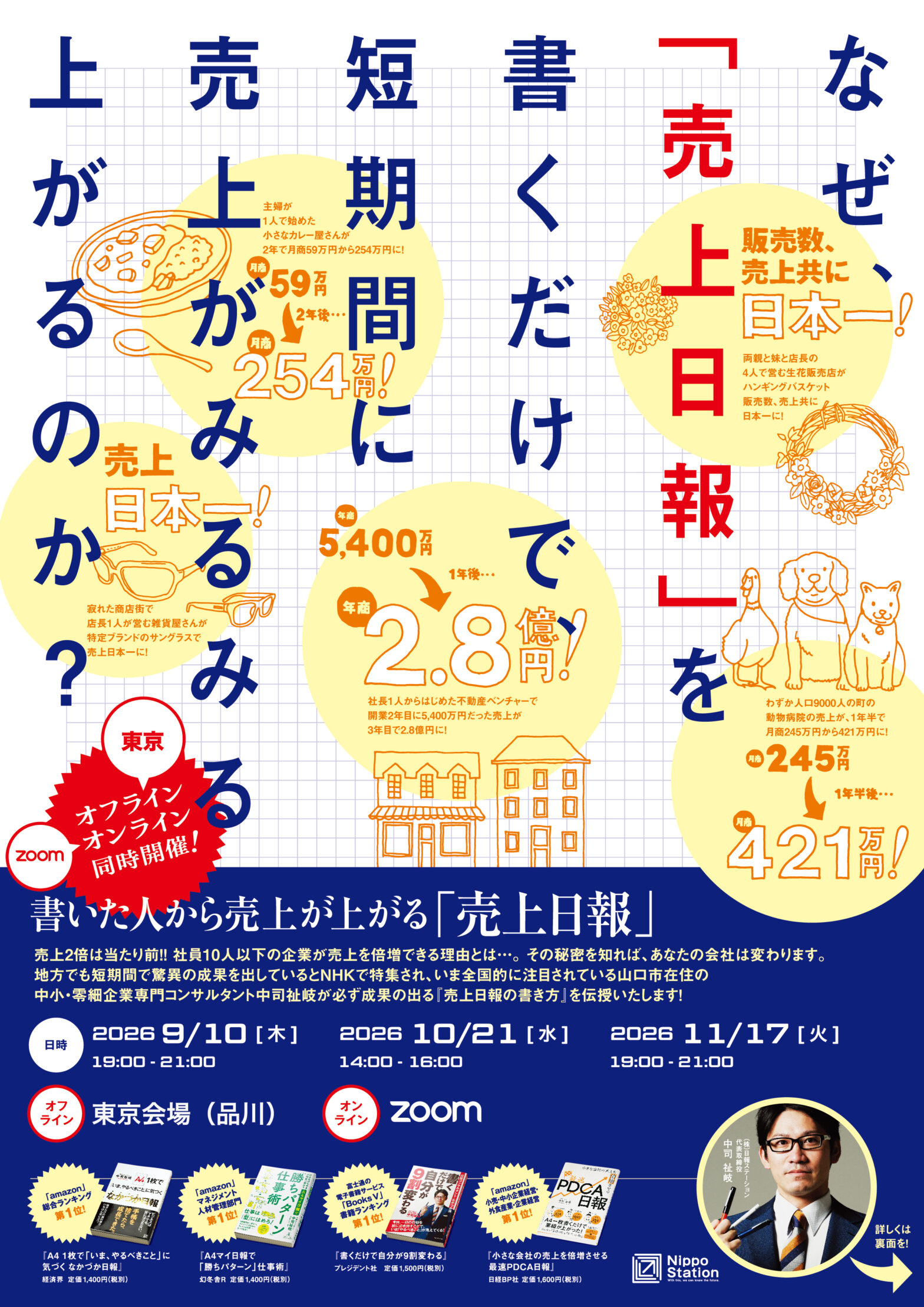 【リアル&オンライン同時開催】10/21(水) 書いた人から売上が上がる『売上日報』セミナー!!