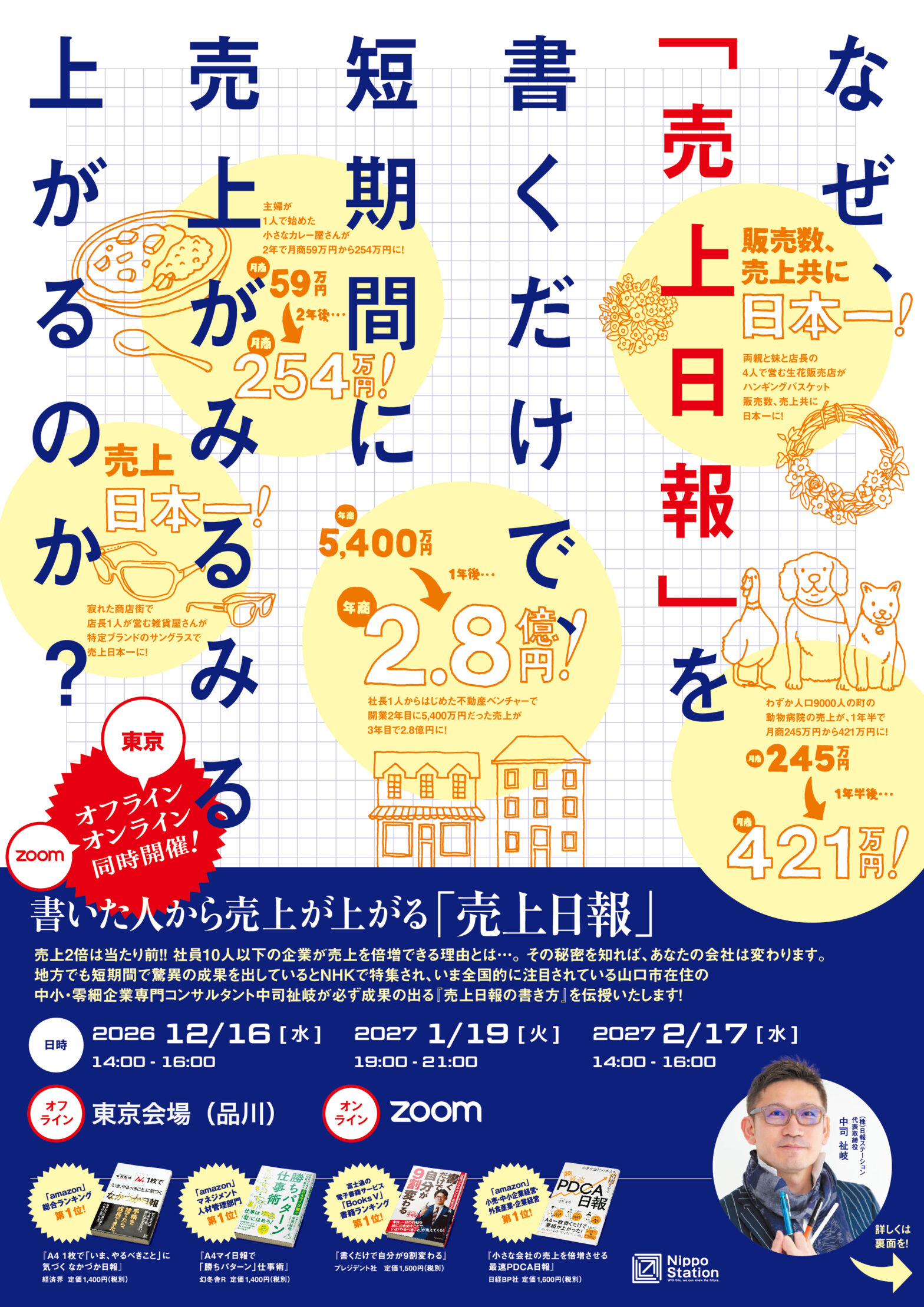 【リアル&オンライン同時開催】12/16(水) 書いた人から売上が上がる『売上日報』セミナー!!